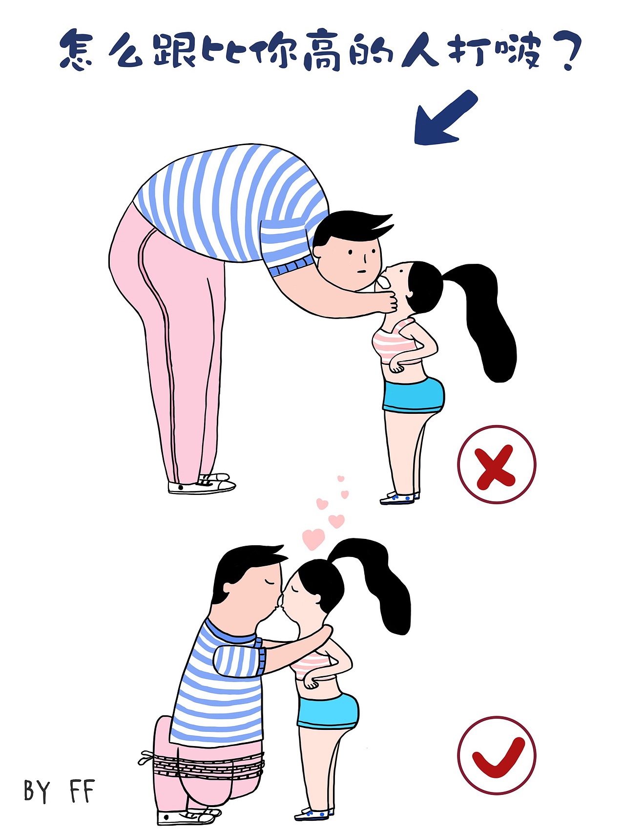 教你几招（图ZODQ5NDcxNzY=） - 创作习作 - 站酷设计师F少女刘某某原创素材 - 站酷ZCOOL