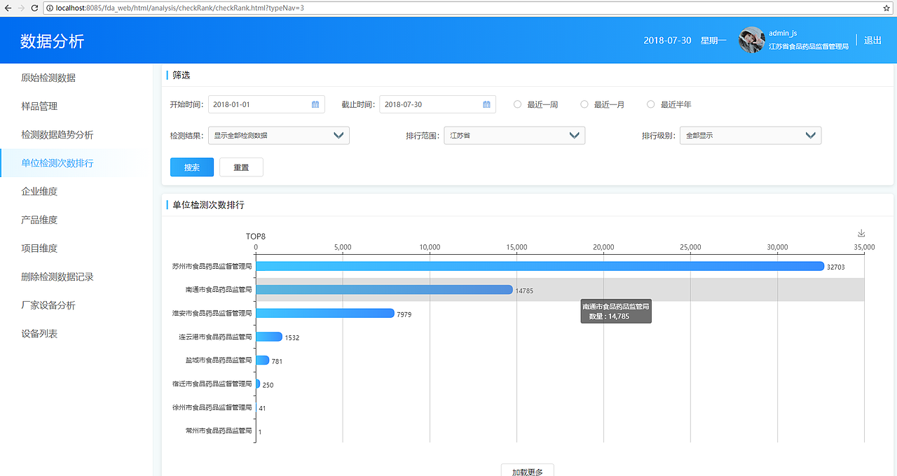 FDA分模块管理平台