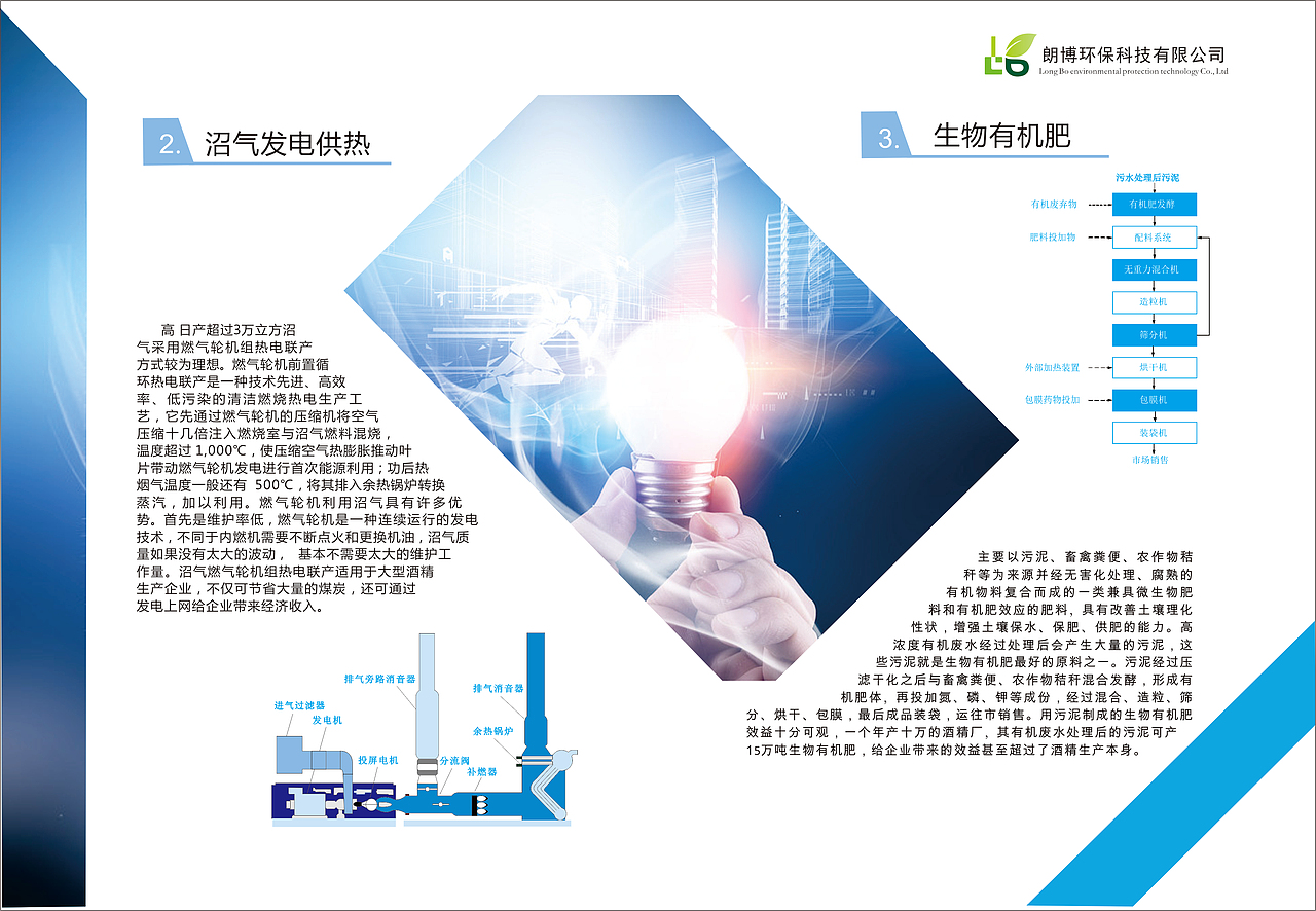 企業(yè)畫冊（圖ZMTU2OTgyMTA0） - 書籍/畫冊 - 站酷設(shè)計師小胡子兵原創(chuàng)素材 - 站酷ZCOOL