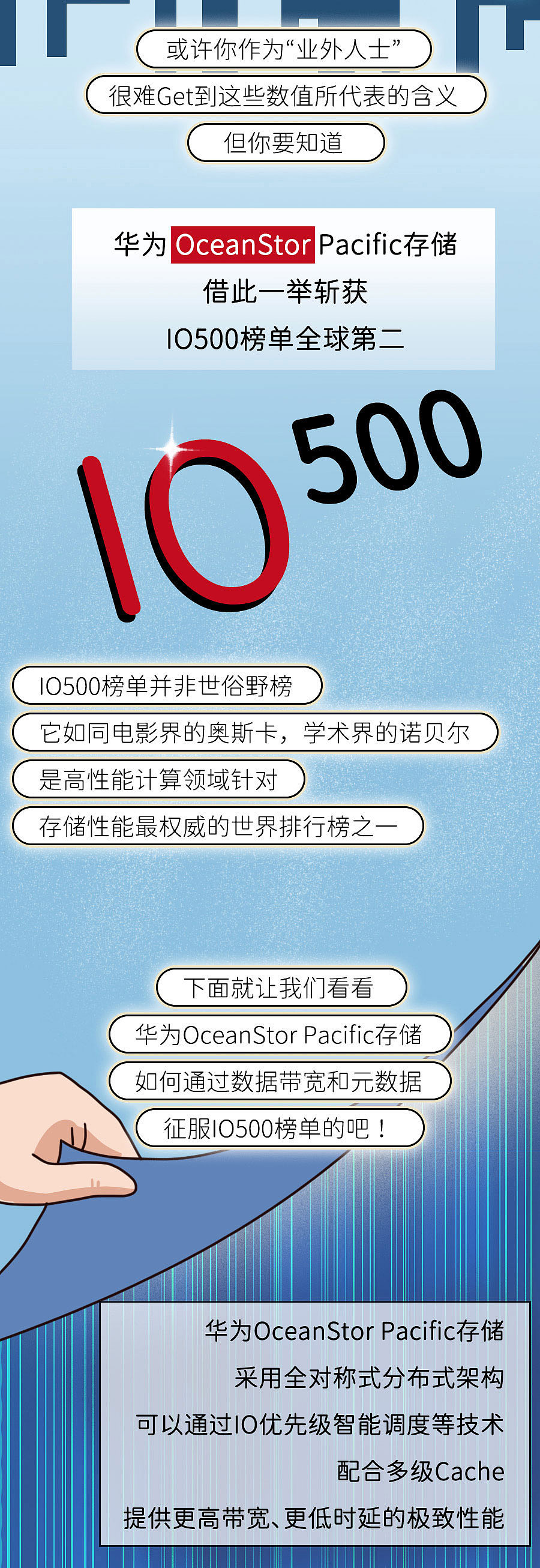 1秒钟,够我们做些什么?