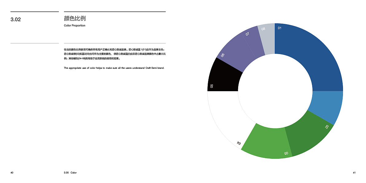 VI（图ZMjExMjM2OTU2） - 品牌 - 站酷设计师Tyrone_tutu原创素材 - 站酷ZCOOL