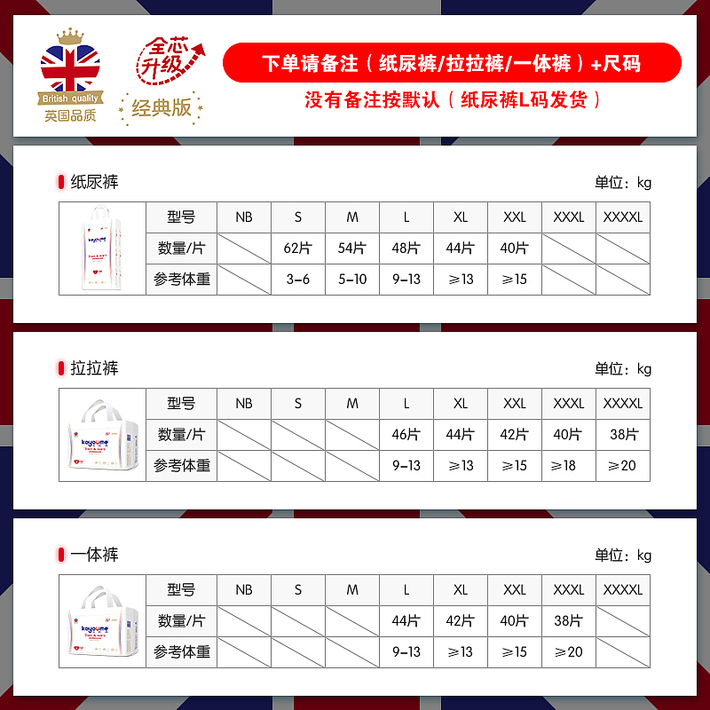 卡優(yōu)米母嬰坊店鋪設(shè)計及直通車（圖ZMjM4ODU0NDYw） - 電商 - 站酷設(shè)計師白眼有神原創(chuàng)素材 - 站酷ZCOOL