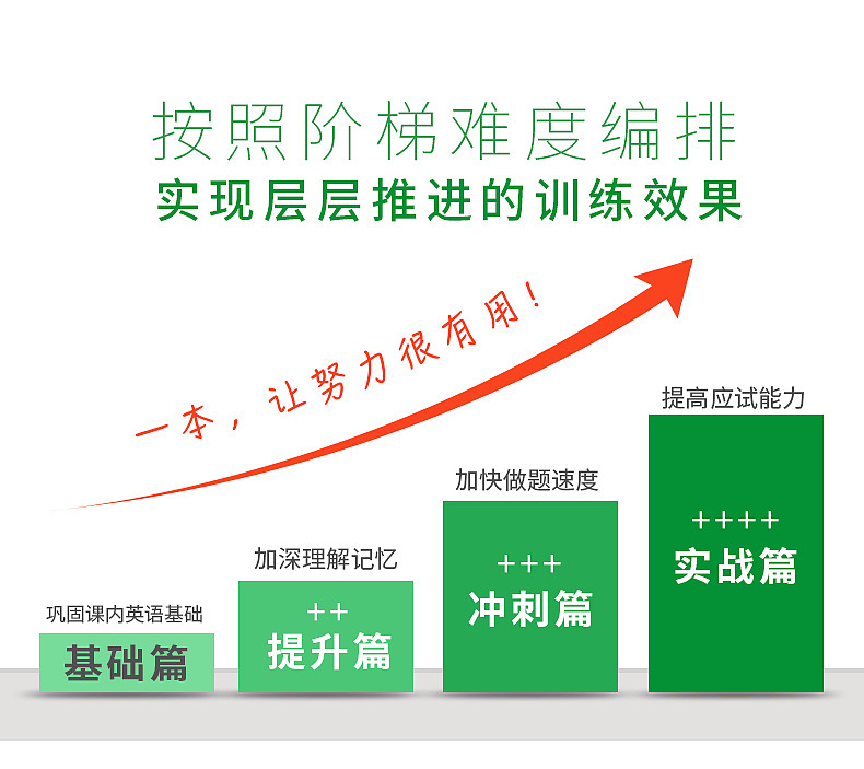 主图（图ZMjAxODcwMzY4） - 电商 - 站酷设计师凤凰爱吃鱼原创素材 - 站酷ZCOOL