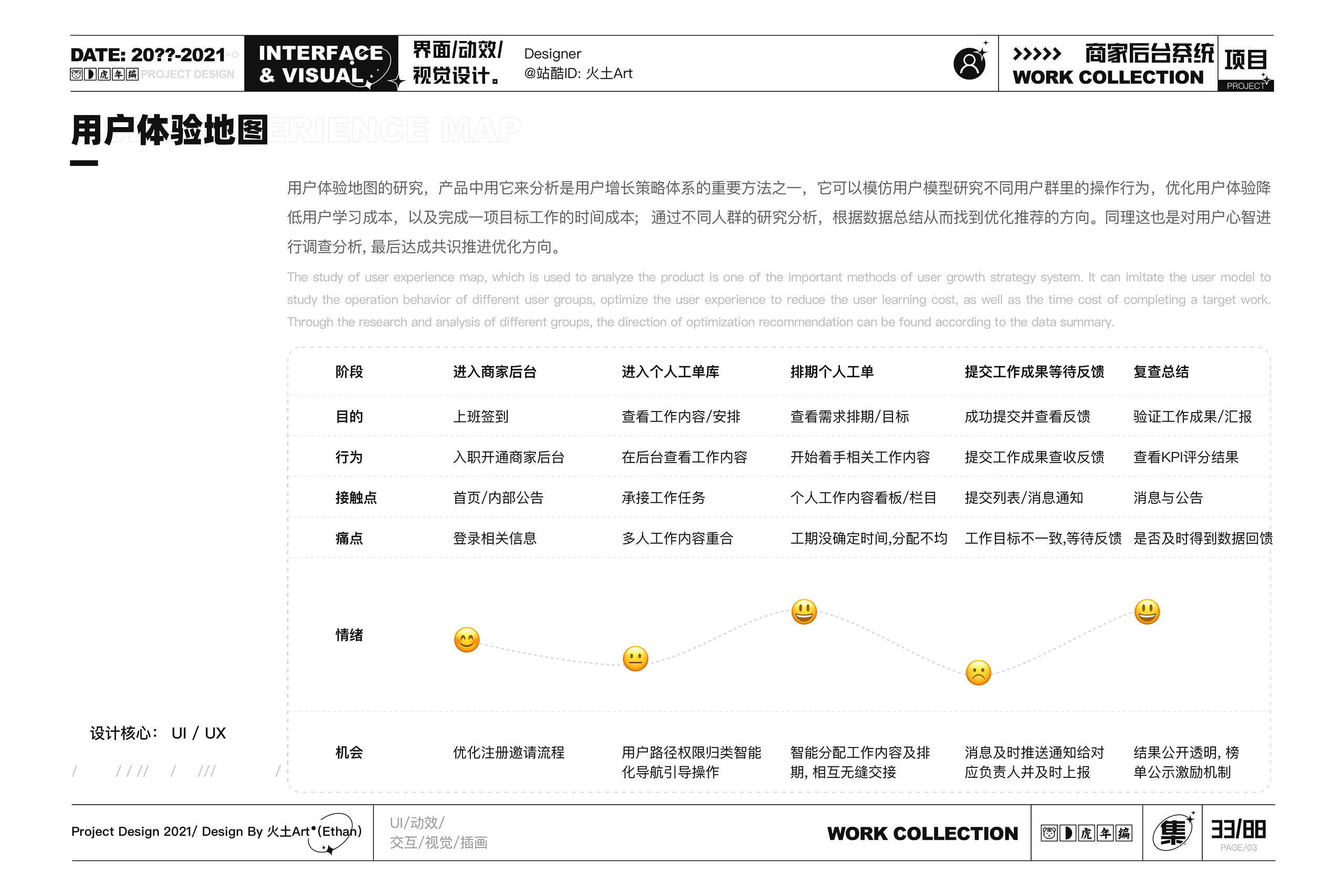 2021·年终设计总结(图ZMjg1OTYwMTAw) - 其他UI - 站酷设计师火土Art原创素材 - 站酷ZCOOL