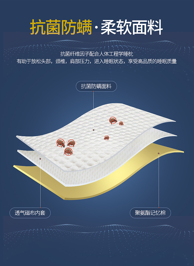 按摩睡枕（圖ZMTg4NDkzNjEy） - 電商 - 站酷設(shè)計(jì)師琳達(dá)2018原創(chuàng)素材 - 站酷ZCOOL