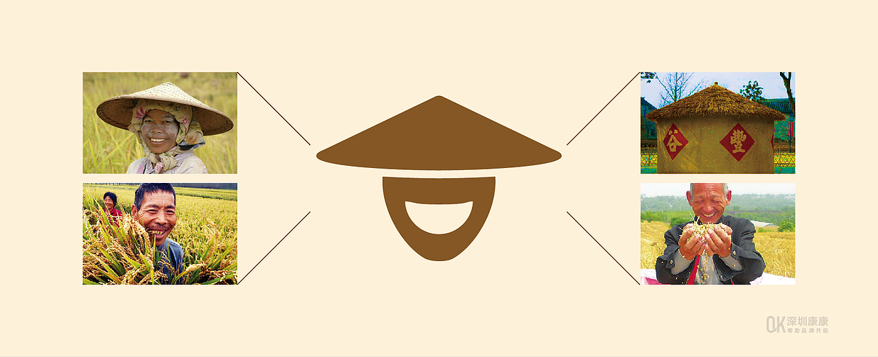 深圳康康品牌吉祥物设计-稻丰年吉祥物设计（图ZMTE4NTc1NDAw） - IP形象 - 站酷设计师深圳康康吉祥物原创素材 - 站酷ZCOOL