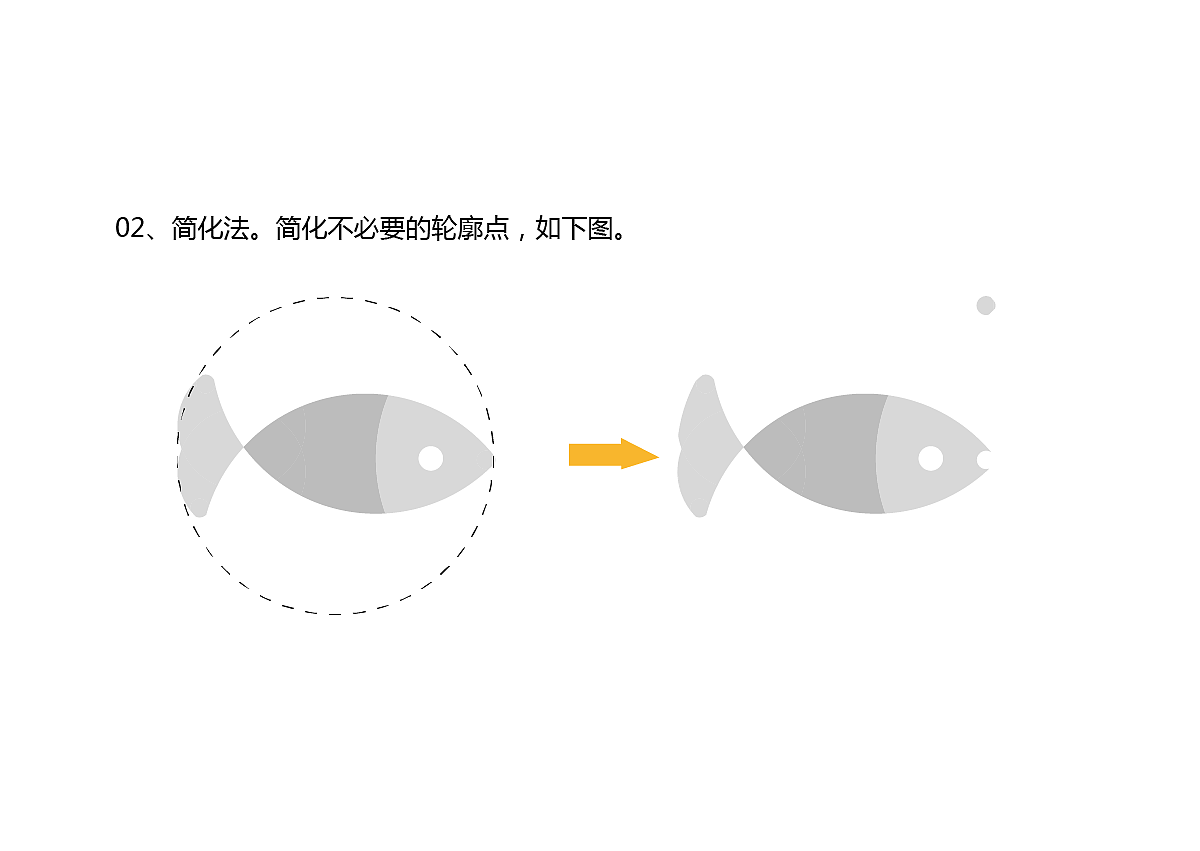 UI设计中什么是布尔运算？（图ZMTI3MDIxODcy） - PPT/Keynote - 站酷设计师Antonu蕊蕊原创素材 - 站酷ZCOOL