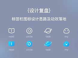 文章类