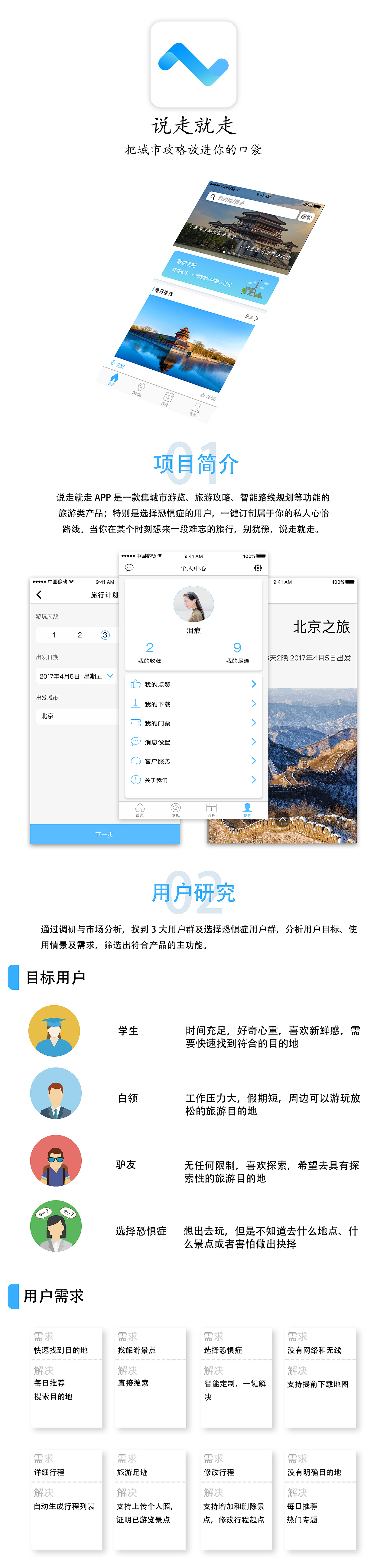 说走就走旅游APP界面设计（图ZODUyMTQwMjQ=） - APP界面 - 站酷设计师hui_Z原创素材 - 站酷ZCOOL