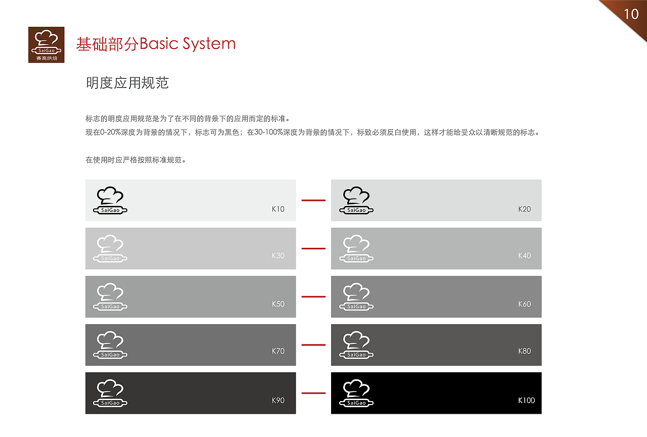 赛高烘焙VI手册（图ZOTk3NjkyNzY=） - 其他 - 站酷设计师zzl龙龙原创素材 - 站酷ZCOOL