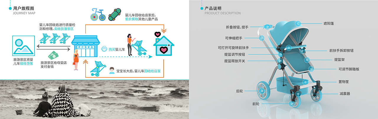 【2016-2020】工业设计本科作品集（图ZMjE1ODE2NzMy） - 生活用品 - 站酷设计师好在_dear原创素材 - 站酷ZCOOL