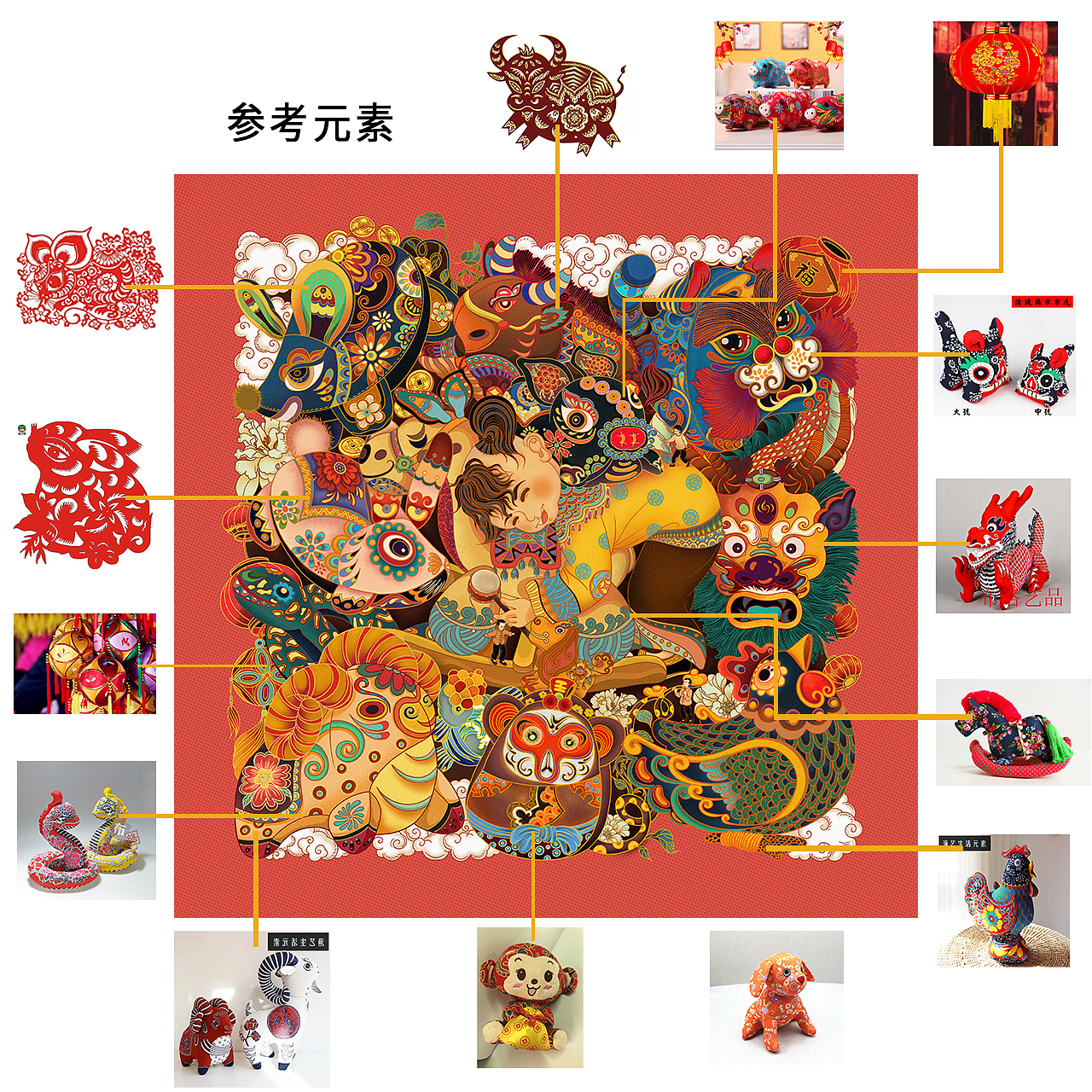 重返童年——“孩子眼中的十二生肖”