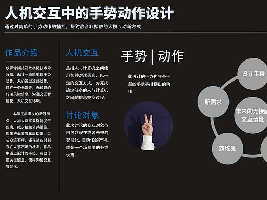 #2020青春答卷# 《人机交互中的手势动作设计》（个人主页-ZNDU4MDcwNDQ=） - 人机交互 - 站酷设计师央美设计学院数字媒体艺术方向原创素材 - 站酷ZCOOL