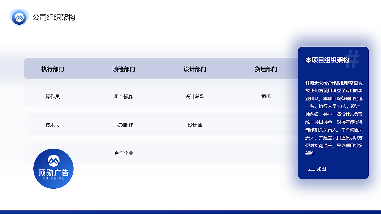 中国移动项目投标方案（练习，非真实）禁止套用！（图ZMjY3NDAzNzk2） - PPT/Keynote - 站酷设计师尼玛帅原创素材 - 站酷ZCOOL