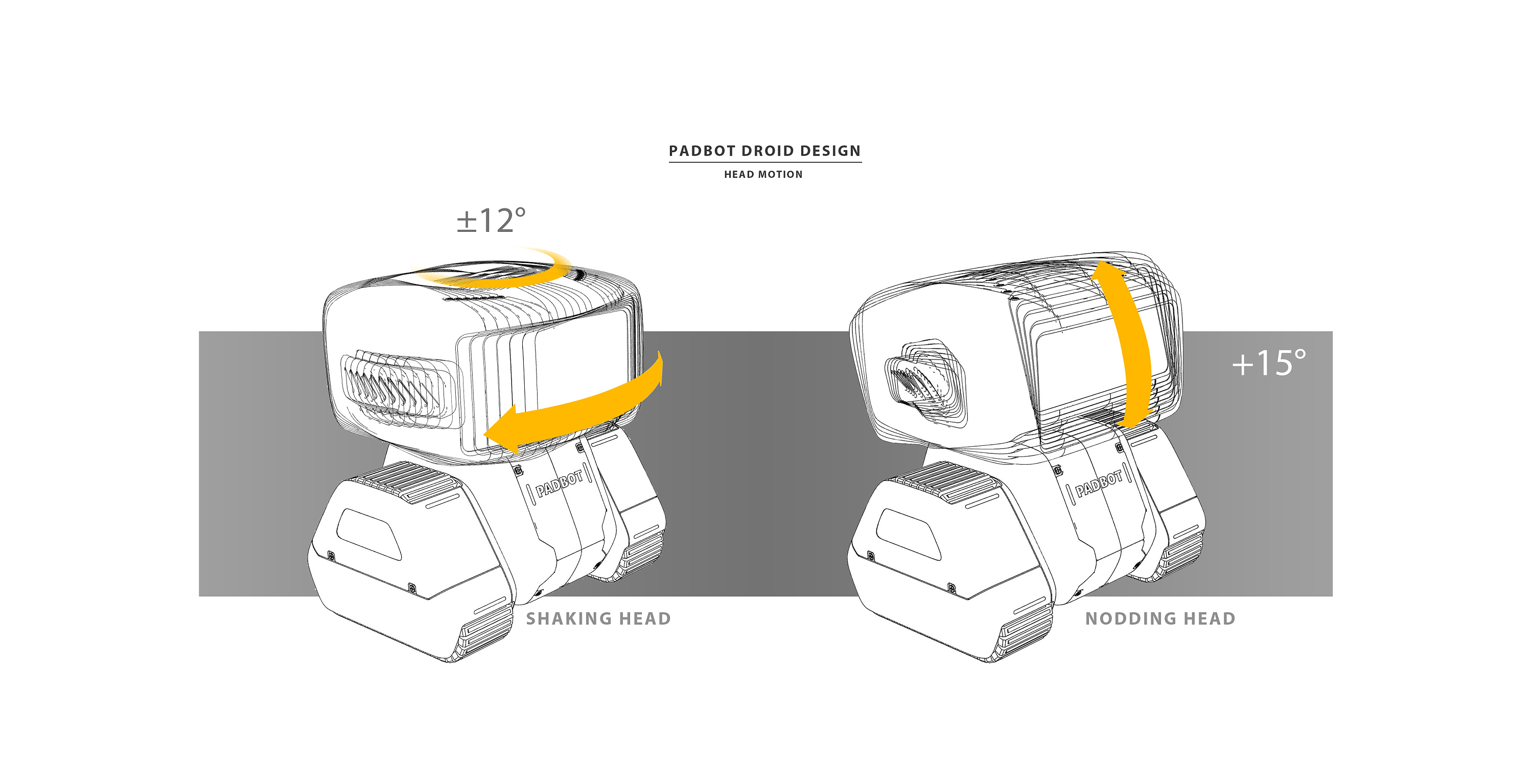 [商业设计项目]智能机器人概念设计(玩具向)_逆引力的夸父工造-站酷