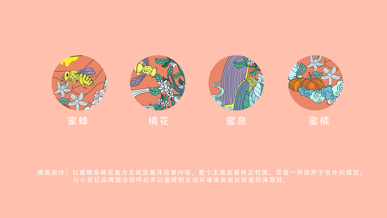 礼盒包装插画 蜂蜜/茶叶（图ZMjAyNTM1NzQ0） - 创作习作 - 站酷设计师w小鲸鱼原创素材 - 站酷ZCOOL