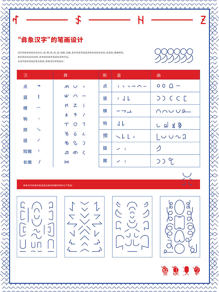 基于古彝文形态特征的汉字字体设计——彝象汉字（图ZMTU2NjU2MDY4） - 字体/字形 - 站酷设计师y茕茕白兔原创素材 - 站酷ZCOOL