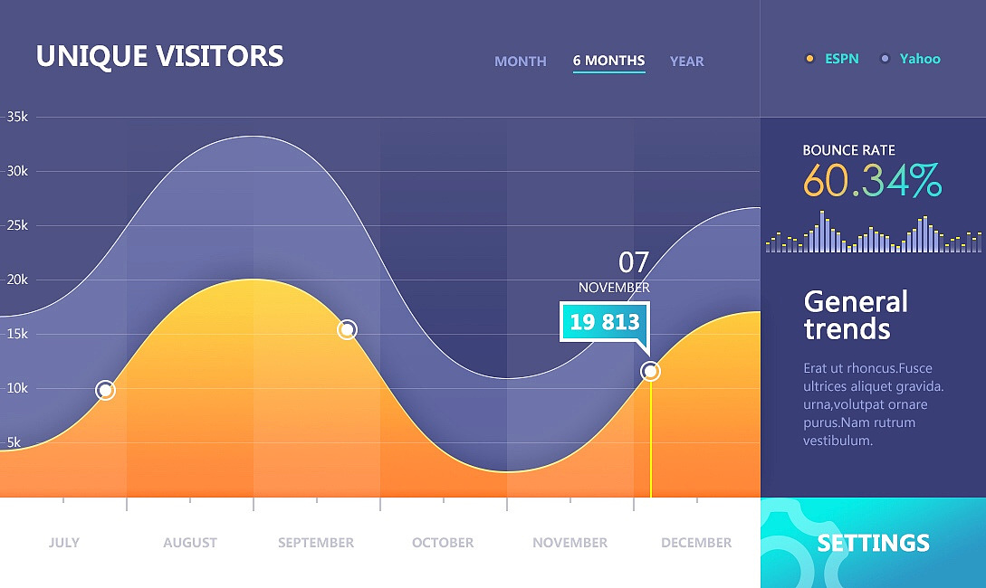 上班无聊~~临摹点