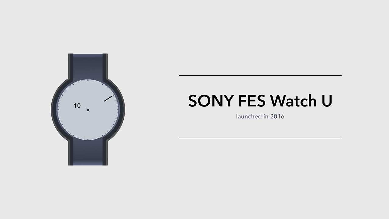 PPT鉴赏/数码3C汽车制造/科技/产品发布上市/简约系