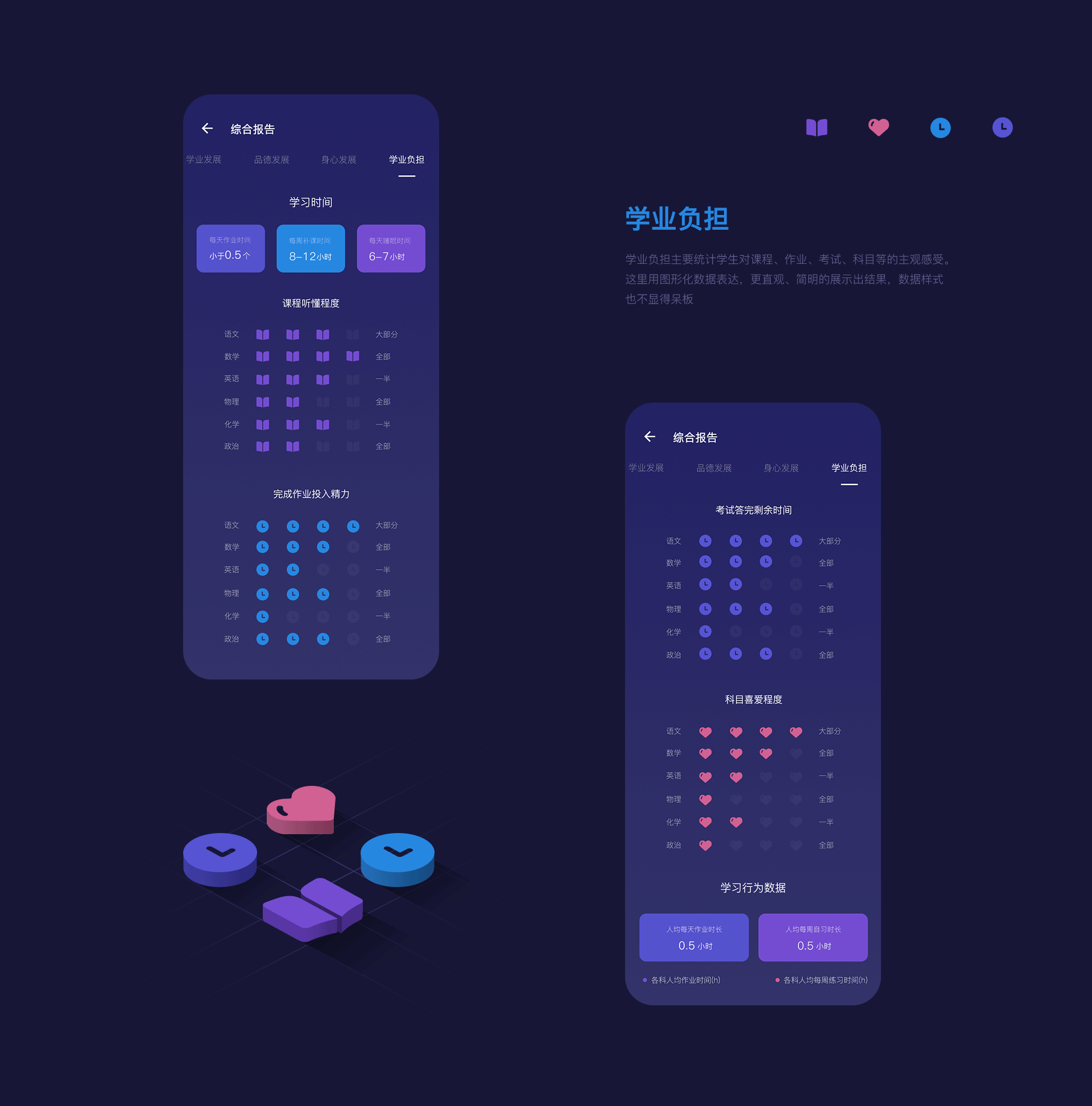 学乐云综合素质报告（图ZMTM0MDUwMjYw） - APP界面 - 站酷设计师木棂原创素材 - 站酷ZCOOL