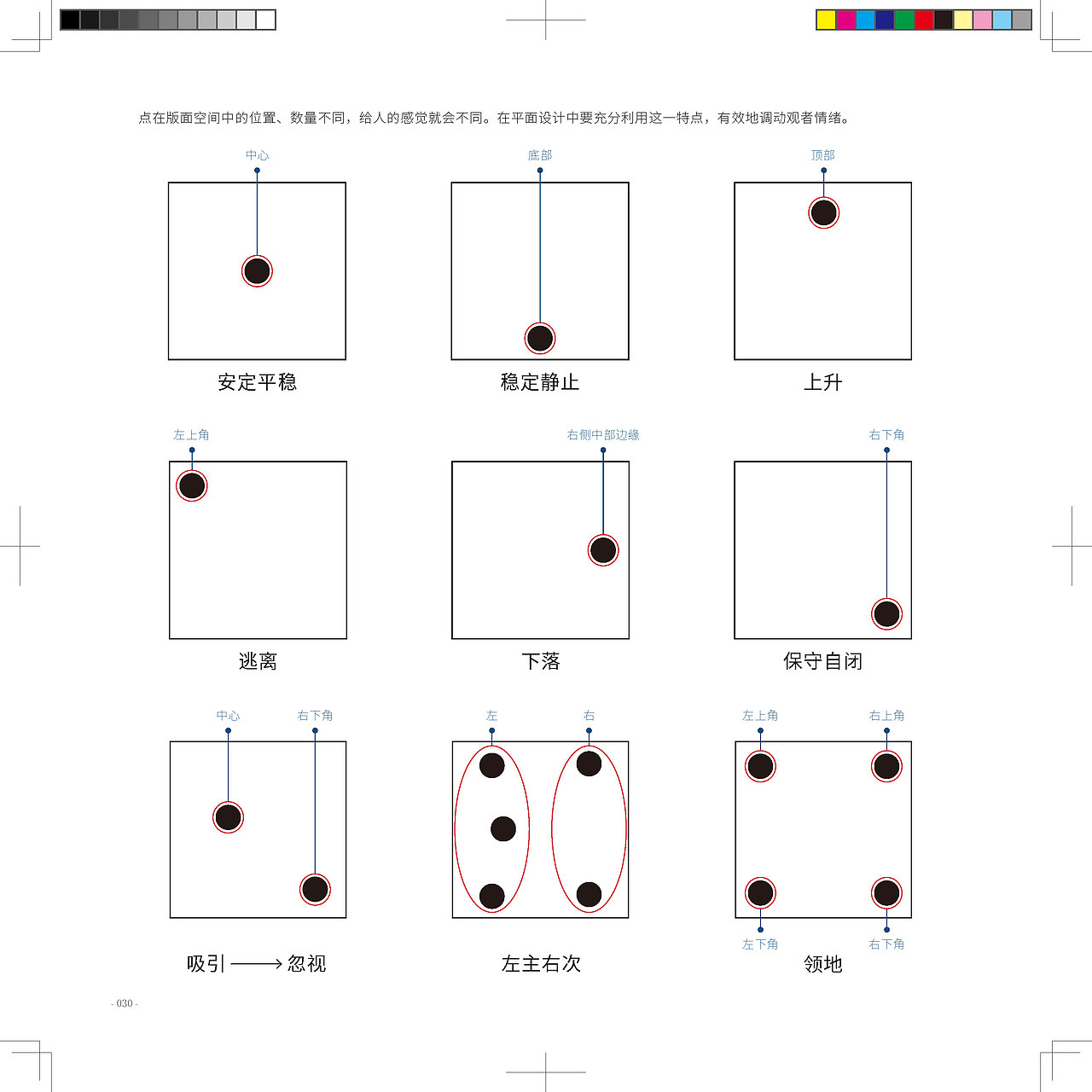平面设计图解手册(三)