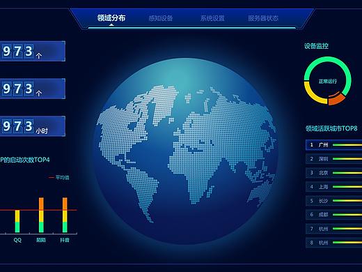 可视化数据大屏 练习