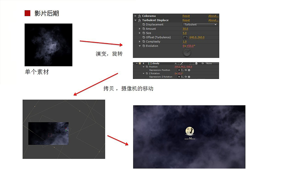 定格动画短片《戏傩》#深圳大学#（图ZOTc4ODk3Mg==） - 其他动漫 - 站酷设计师铭仔原创素材 - 站酷ZCOOL