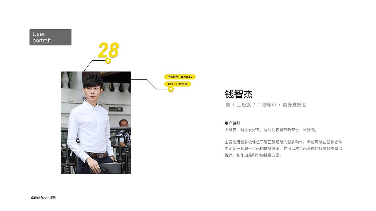 刘鑫个人作品集