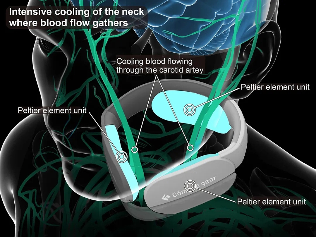 2021年IF设计奖医疗健康类获奖作品欣赏