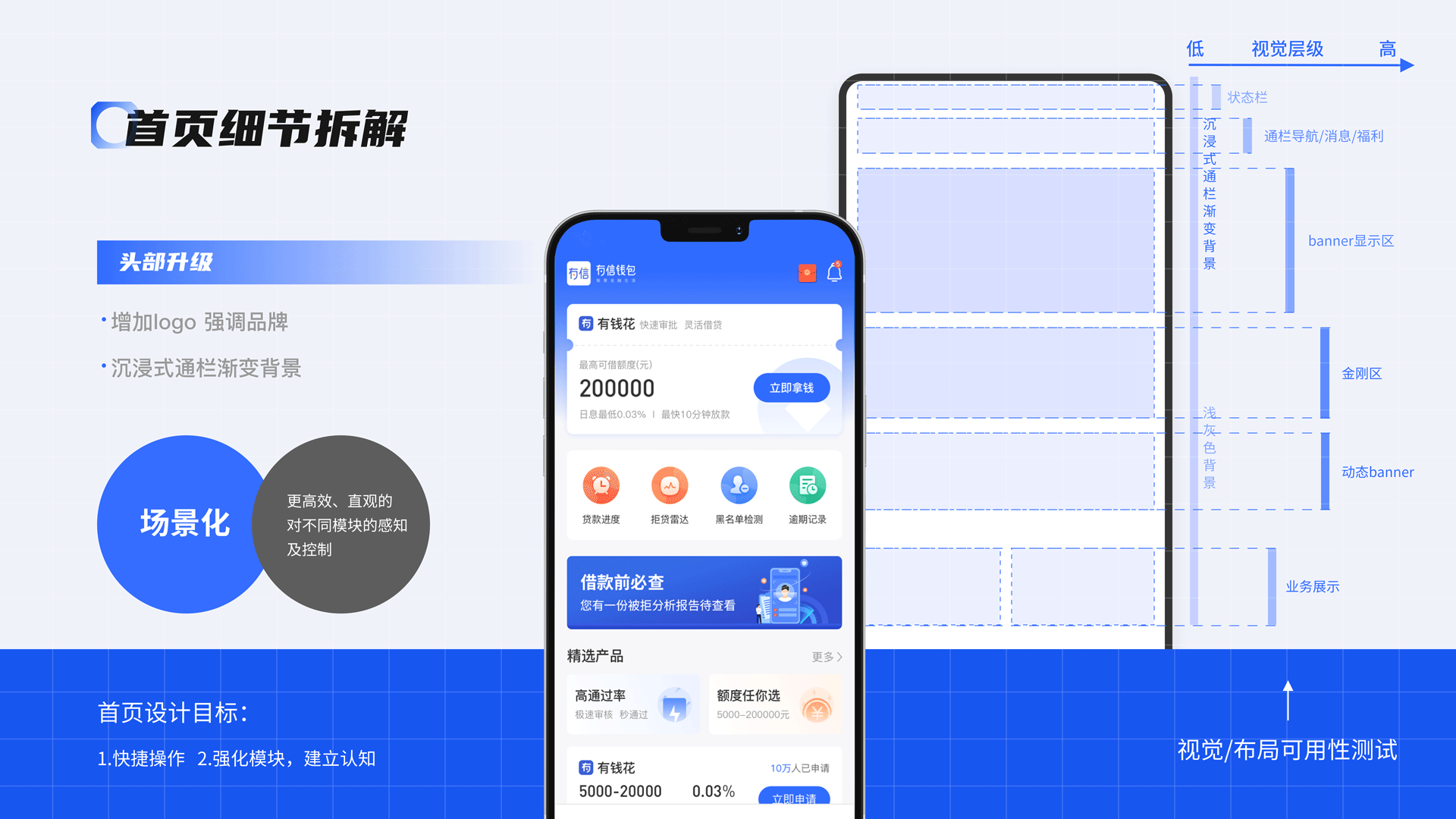 2019-2021作品集（图ZMjUyMzY3NDY4） - 交互/UE - 站酷设计师南山鹤丿原创素材 - 站酷ZCOOL