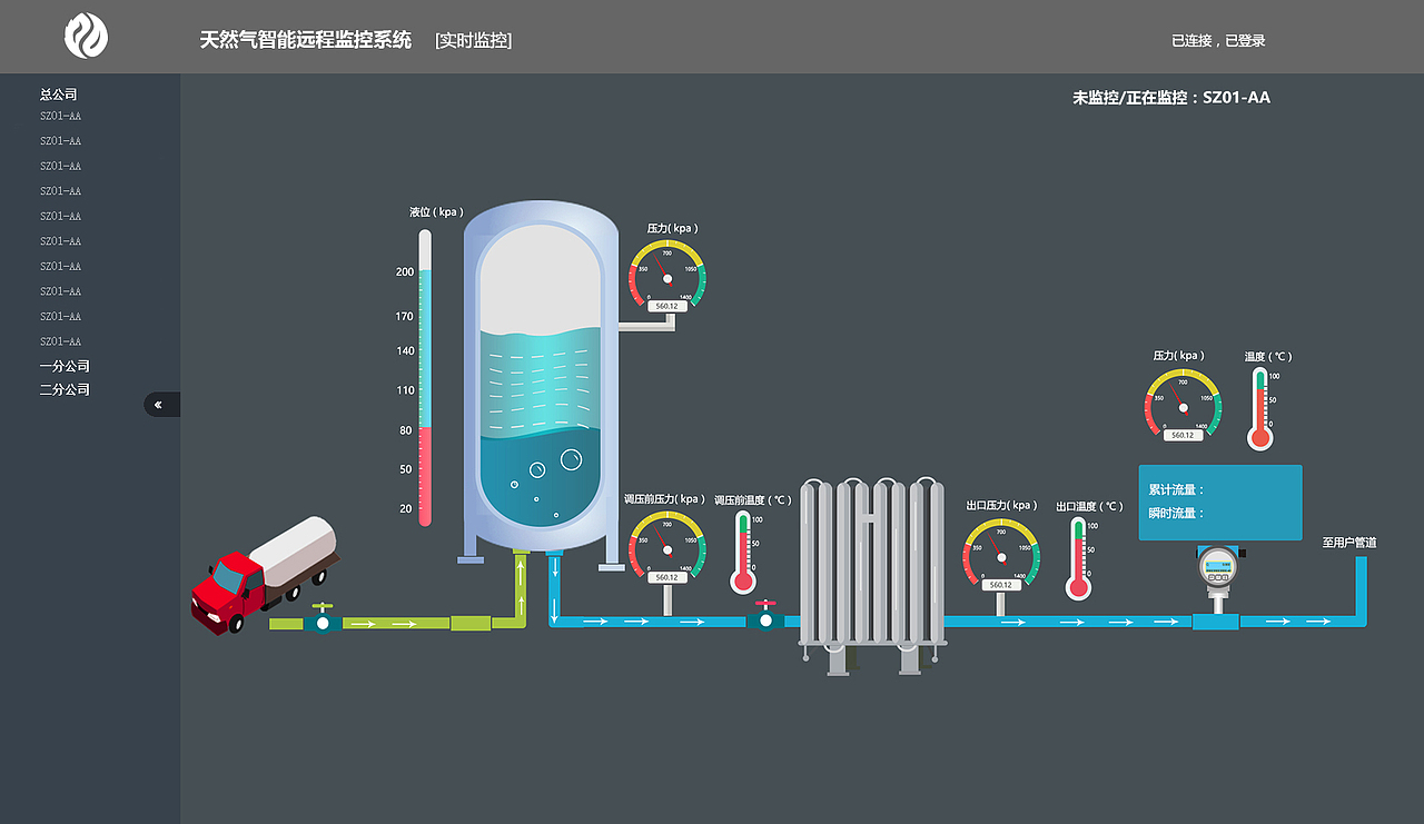 物联网系统（图ZODEyOTc3NTI=） - 企业官网 - 站酷设计师wxtrose原创素材 - 站酷ZCOOL