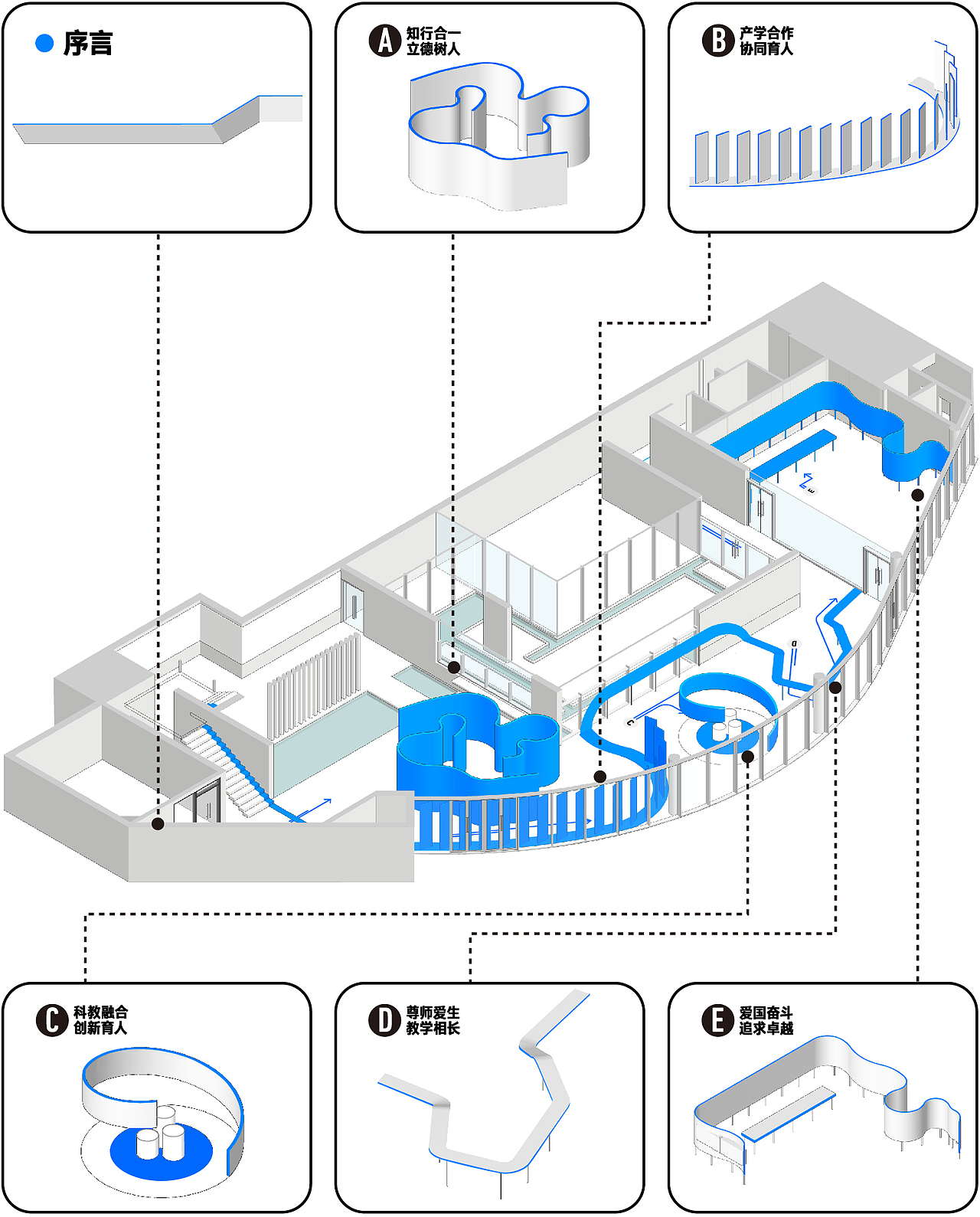东莞理工学院|新时代人才培养成果展