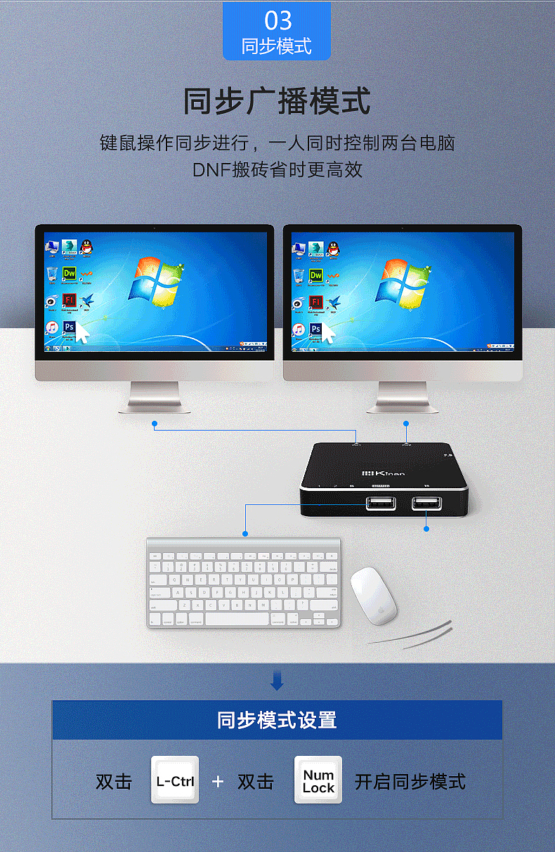 Kinan 2口键鼠对拷器滑屏器（图ZMjM0MTE2MDEy） - 电商 - 站酷设计师送外卖的小蜗牛原创素材 - 站酷ZCOOL