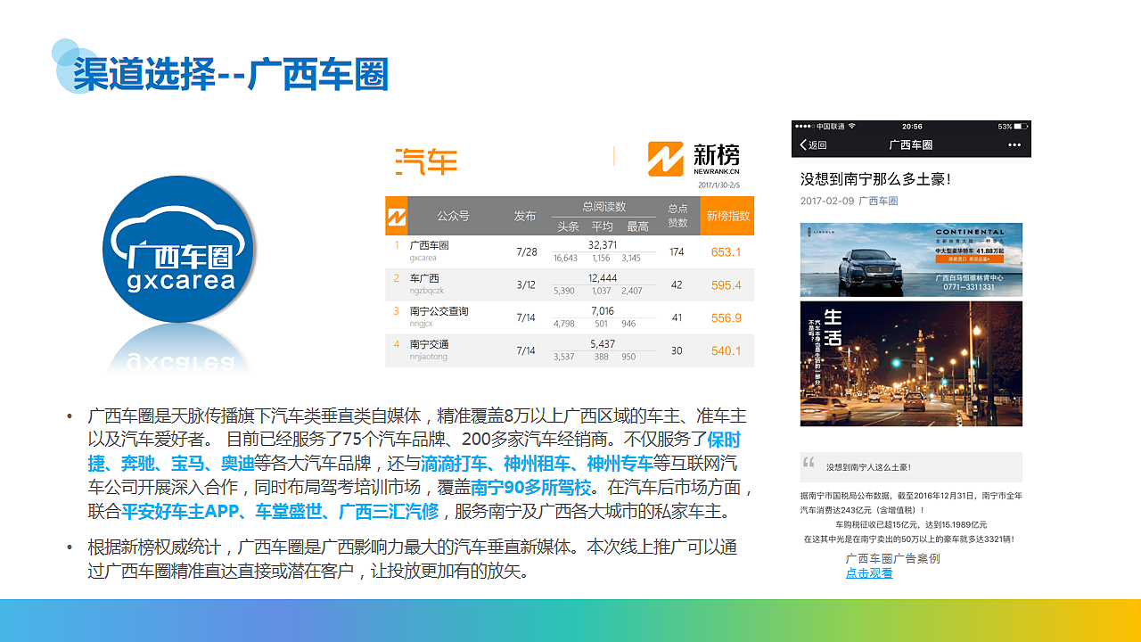 金融-建设银行广西区分行新媒体运营推广方案
