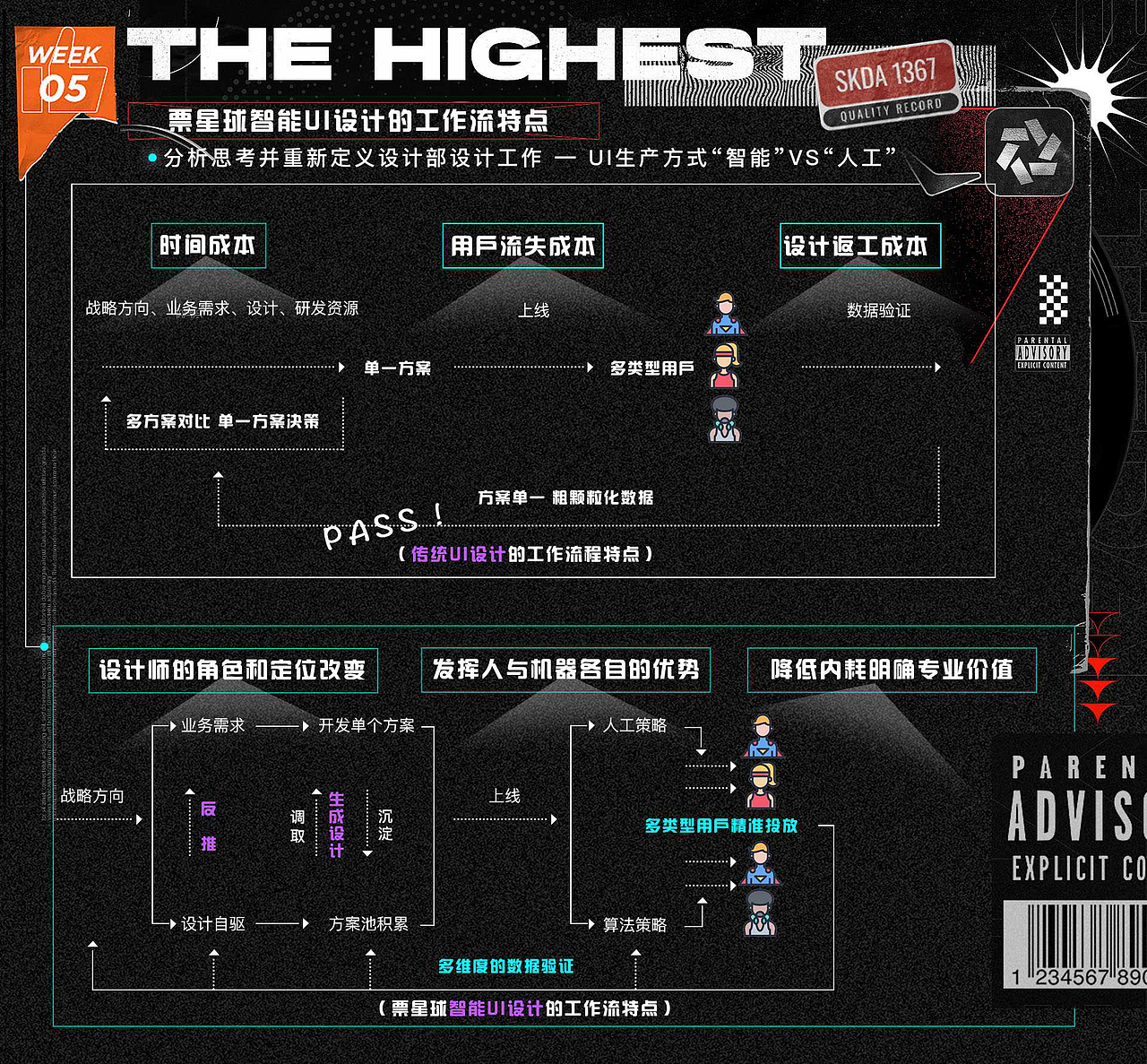 2021UI-视觉作品沉淀