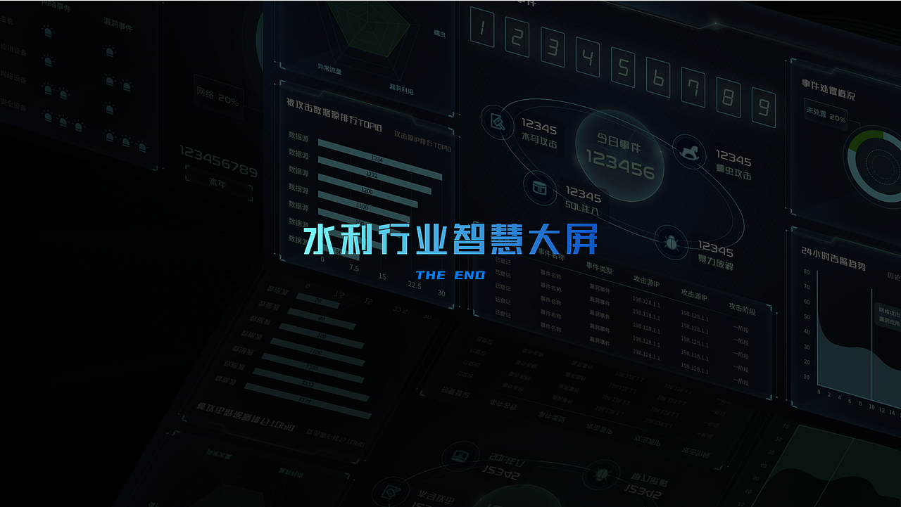 水利行业智慧可视化（图ZMjY3MjY4NzI0） - 软件界面 - 站酷设计师zmqfactory原创素材 - 站酷ZCOOL