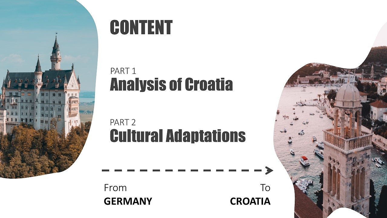 Cross Cultural Management Final Project（图ZMjM5ODgxNjg4） - PPT/Keynote - 站酷设计师WhovianNo00Q原创素材 - 站酷ZCOOL