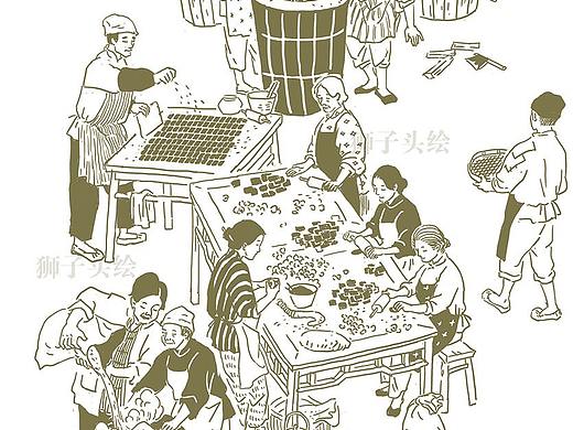 传统人物线描