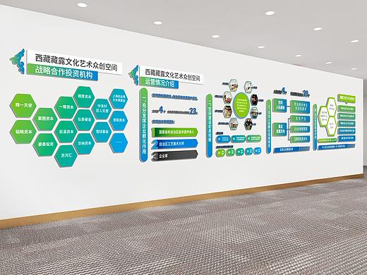 西藏创业中心文化墙设计（20年）