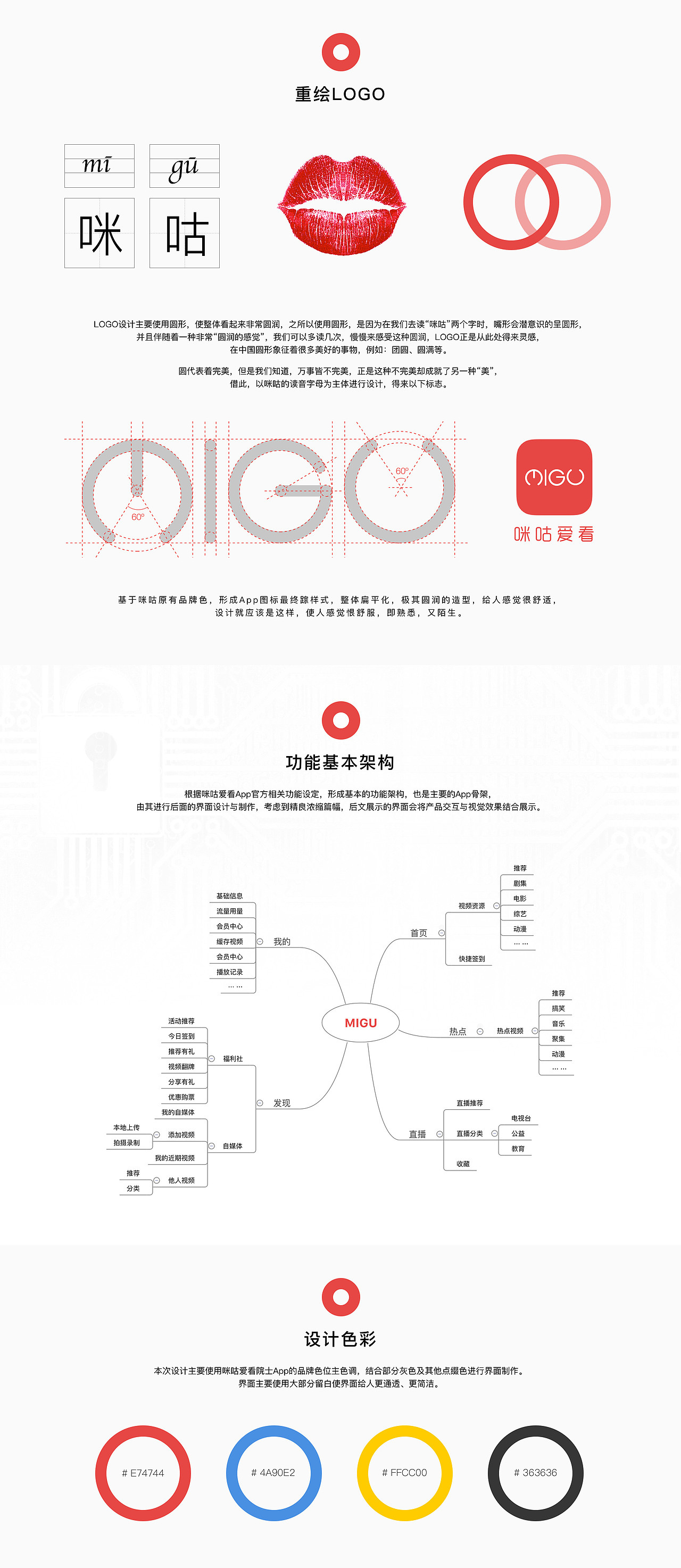 咪咕爱看App再设计（图ZOTMzNDE1MDA=） - APP界面 - 站酷设计师设计菜鸟小明原创素材 - 站酷ZCOOL