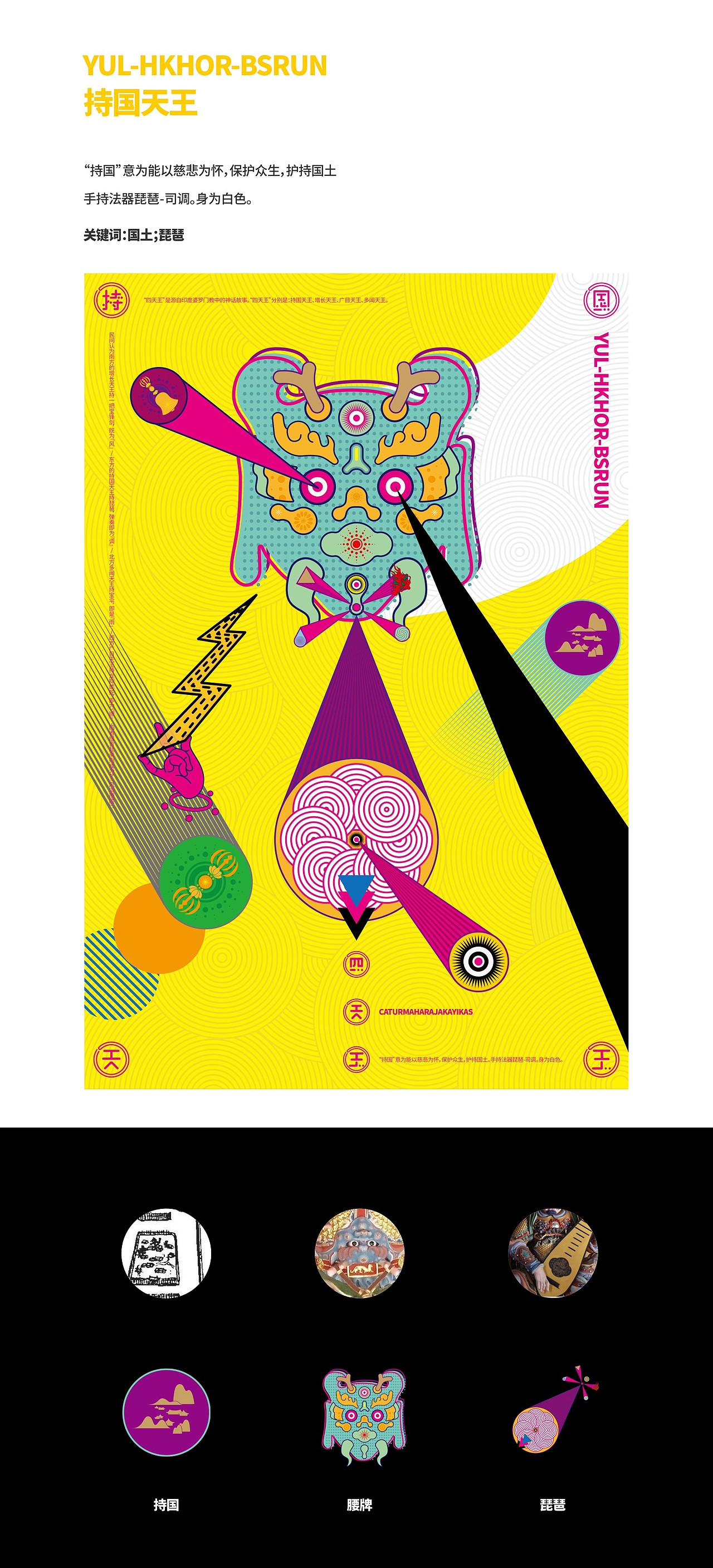 毕业设计 | 四天天王的综合设计 #青春答卷2017#