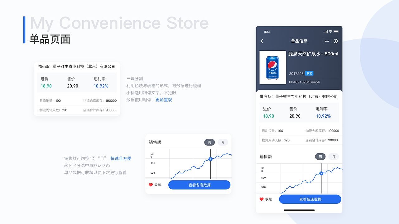 Vinee的2022年作品集（图ZMzIzOTgwNzcy） - APP界面 - 站酷设计师ancochen原创素材 - 站酷ZCOOL