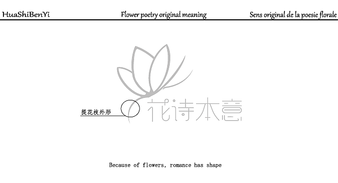 花诗本意/花店logo设计（图ZMzUzODIzNTc2） - Logo - 站酷设计师铁板鱿鱼须原创素材 - 站酷ZCOOL