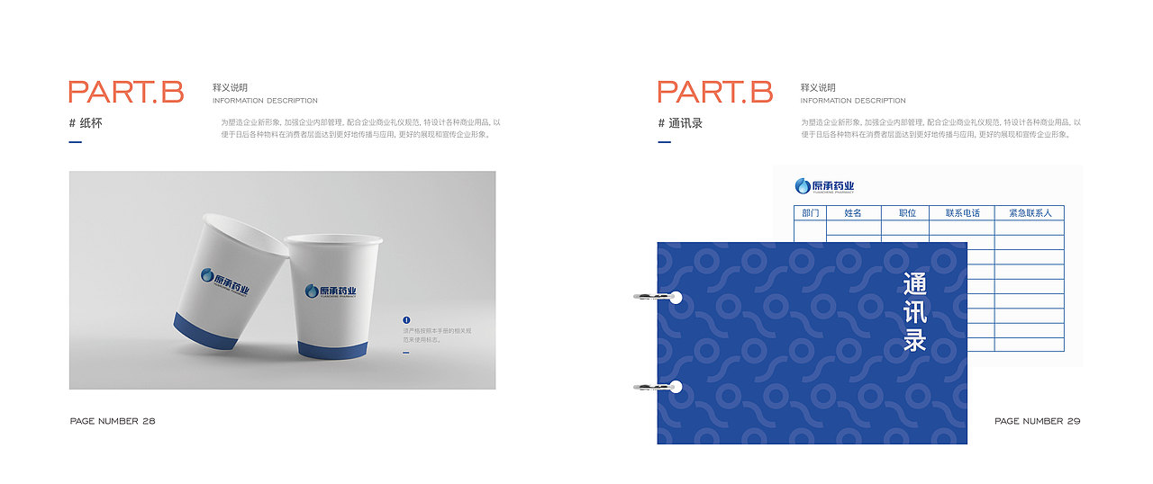 原承药业VI设计