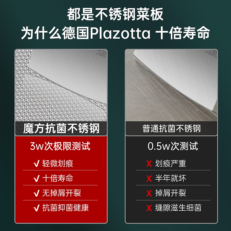 抗菌不锈钢砧板双面麦秸秆菜板二合一案板魔方切菜板