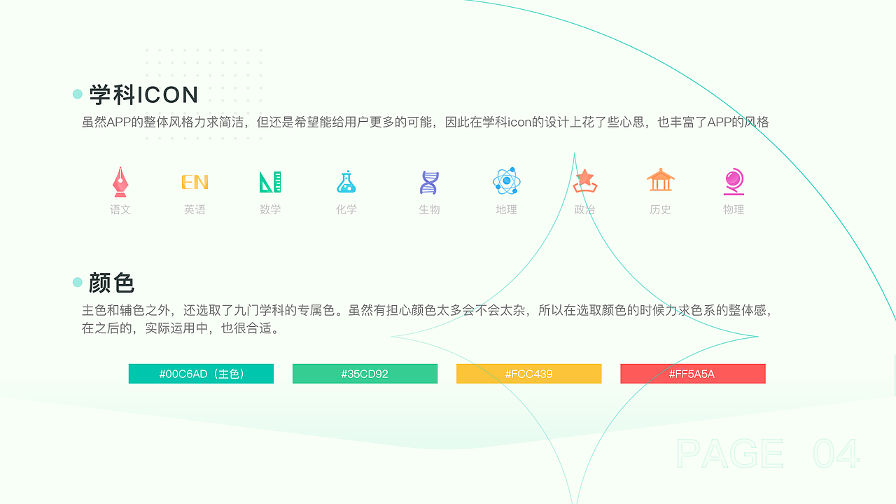 一份来自2023年的UI作品集