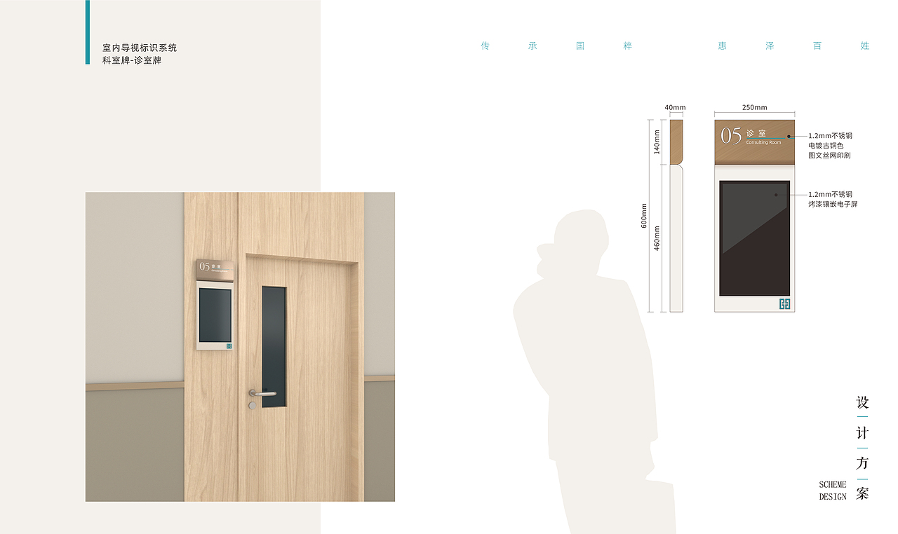 上海市中医医院 导向标识设计方案（图ZMzUwMTI3MzQw） - 其他平面 - 站酷设计师chusha3186原创素材 - 站酷ZCOOL