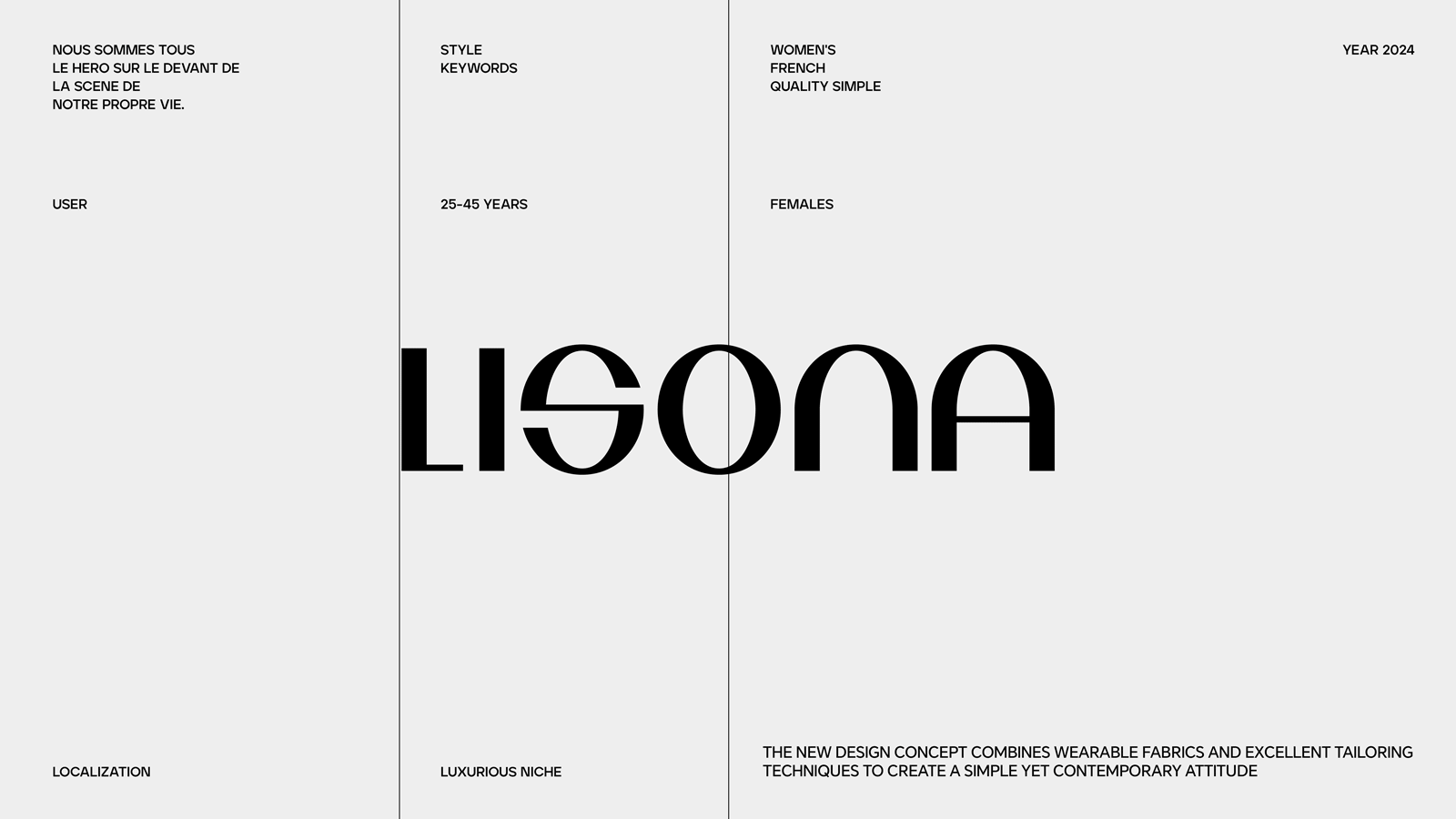 LISONA服装品牌VI设计(图ZMzY4NjAzNDky) - 品牌 - 站酷设计师FungoDesign原创素材 - 站酷ZCOOL