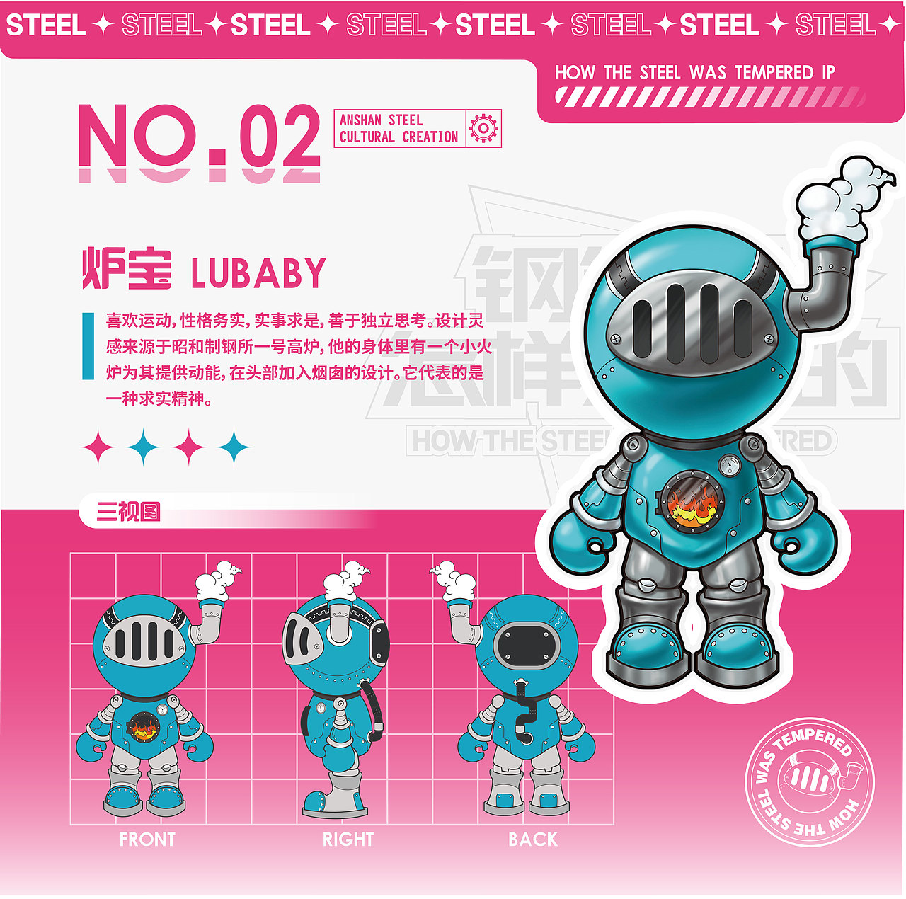 钢铁是怎样炼成的IP设计