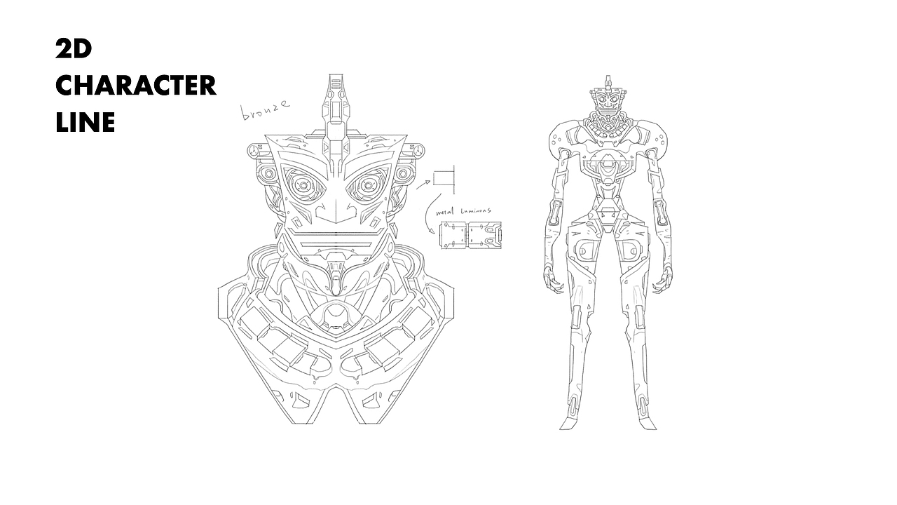 国潮文创设计——三星堆的另一种可能（图ZMzEyNTM3NDIw） - IP形象 - 站酷设计师自动机器人原创素材 - 站酷ZCOOL